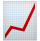 Croissance Icon